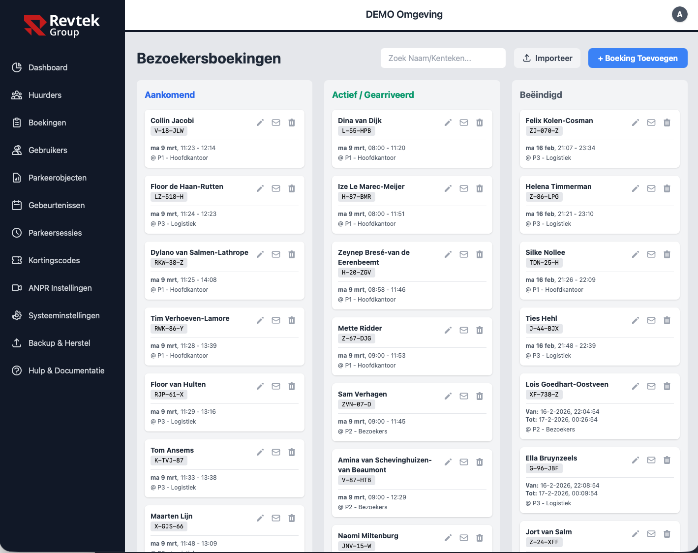 Revtek bezoekersboekingen overzicht
